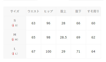 Heart Damage 牛仔褲